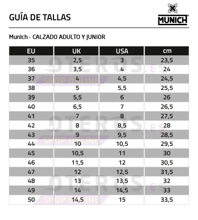 tallas munich