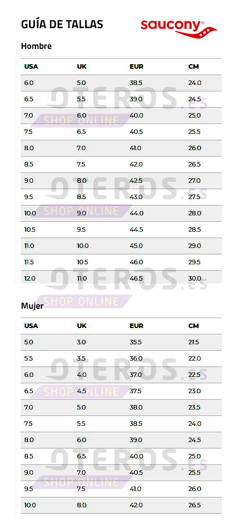 Guía de Tallas Saucony